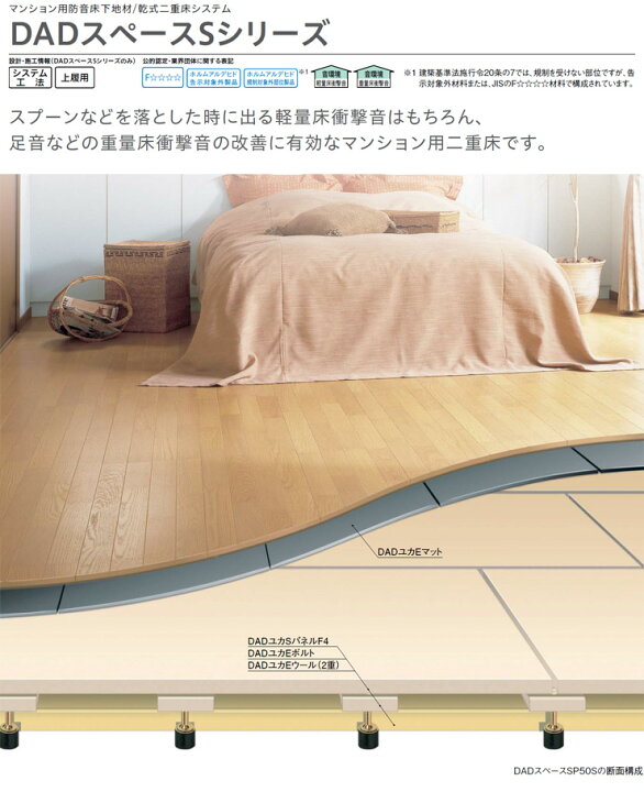 楽天市場 Dadユカeマットマンション用 高性能防音二重床 1枚入 Daiken ダイケン 大建工業 床材 フローリングじゅうたす 住 大型便 ｄｉｙをサポートする 住