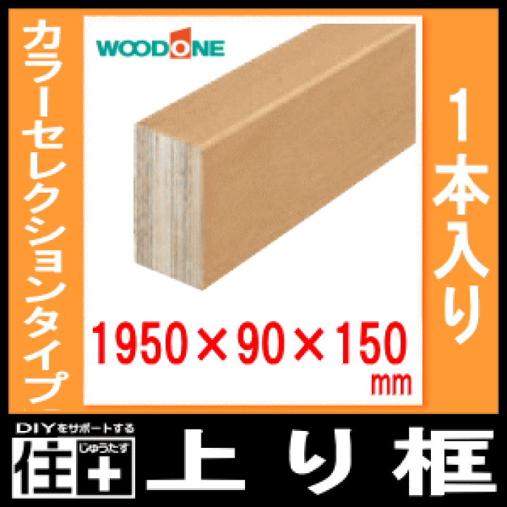 厚みのある木 ケンコー ZXII プロテクター 77mm 価格比較 - 価格.com