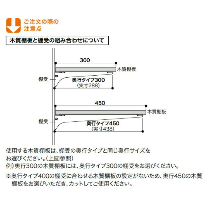 楽天市場】棚受（木質棚板用）アームハング棚柱SS対応・2本入、SS 