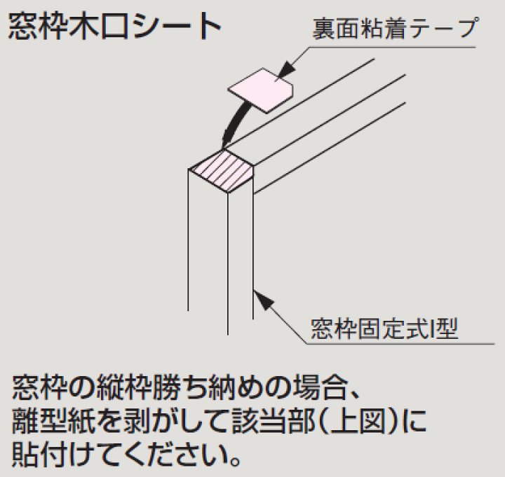 楽天市場】【全品対象200円OFFクーポン】窓枠木口シート（左右各20枚入