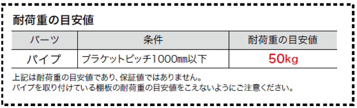 楽天市場】【全品対象200円OFFクーポン】パイプセットC（上吊） Φ32 長