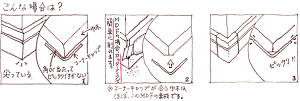 取り付けポイント