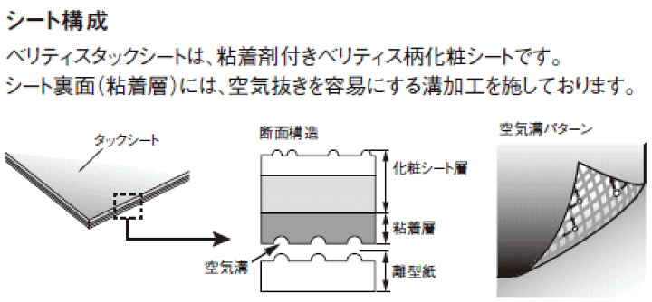楽天市場】タックシート、面材用（1220mm×5.0m）粘着剤付き化粧