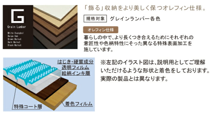 楽天市場】グレインランバー （1810×450×35mm・1枚入り）G35-156-xx 
