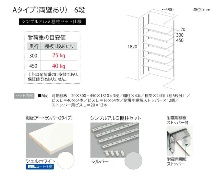 楽天市場】【全品200円OFFクーポン】可動棚板セット Aタイプ(両壁あり 