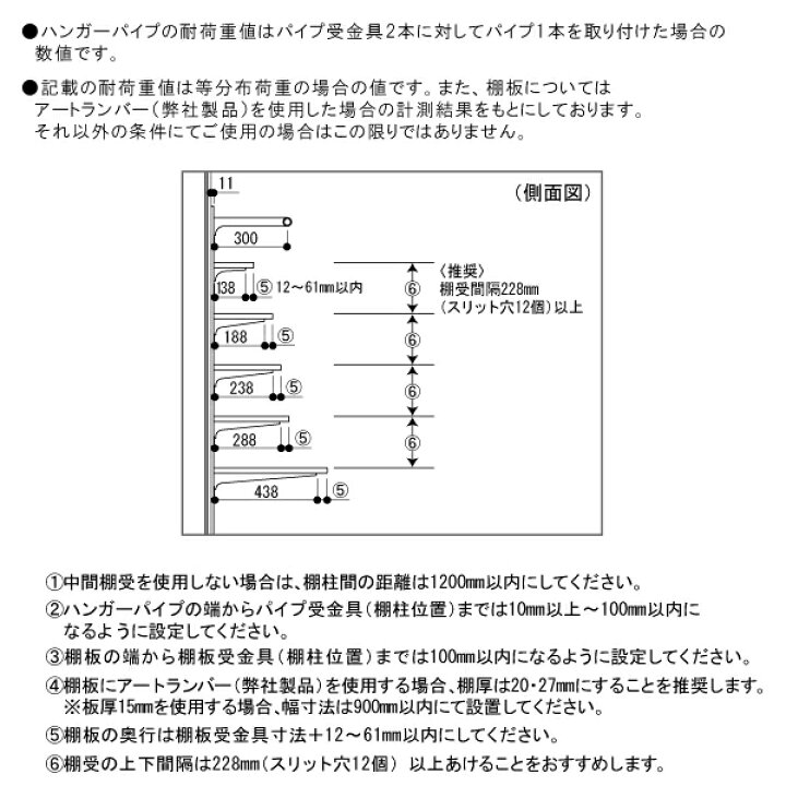 楽天市場】グレインランバー （1810×450×35mm・1枚入り）G35-156-xx 