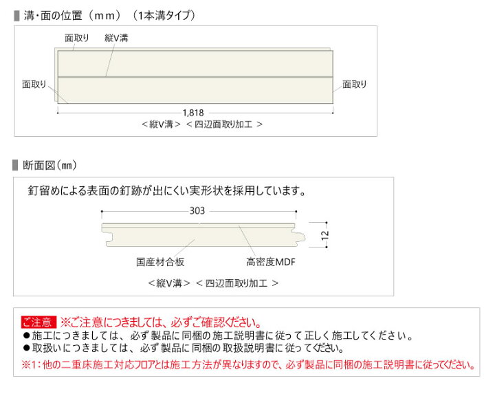 楽天市場】【全品対象200円OFFクーポン】床材 カナエル C12 JベースVC 