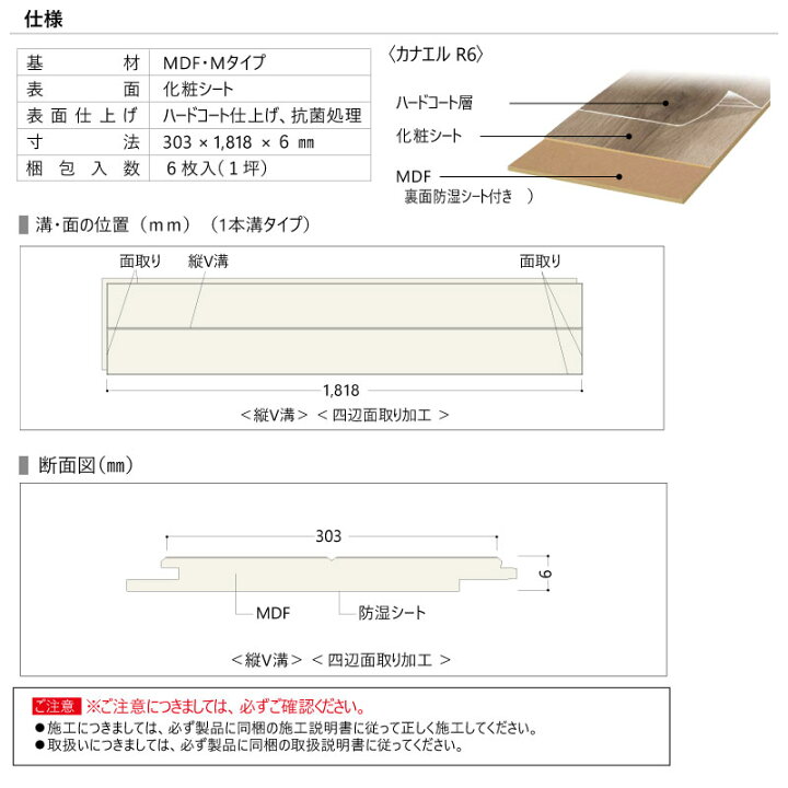 楽天市場】床材 カナエル R6 303×1818×6ミリ 6枚入 R6S1 NODA ノダ 