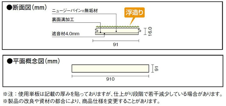 楽天市場】【全品対象200円OFFクーポン】無垢ピノアース グランド 