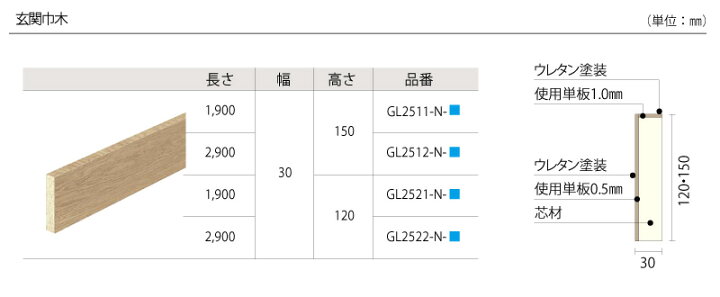 楽天市場】玄関廻り部材 玄関巾木 オーク 2900×30×150mm 1本入 GL2512 