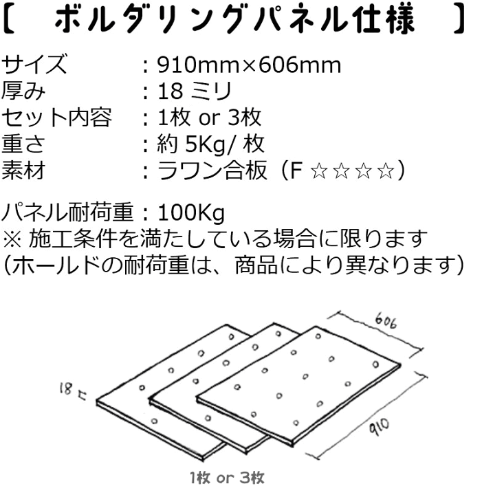 楽天市場】【正規品】ボルダリングパネル ボルダリングボード 楽天市場】【正規品】ボルダリングパネル ボルダリングボード