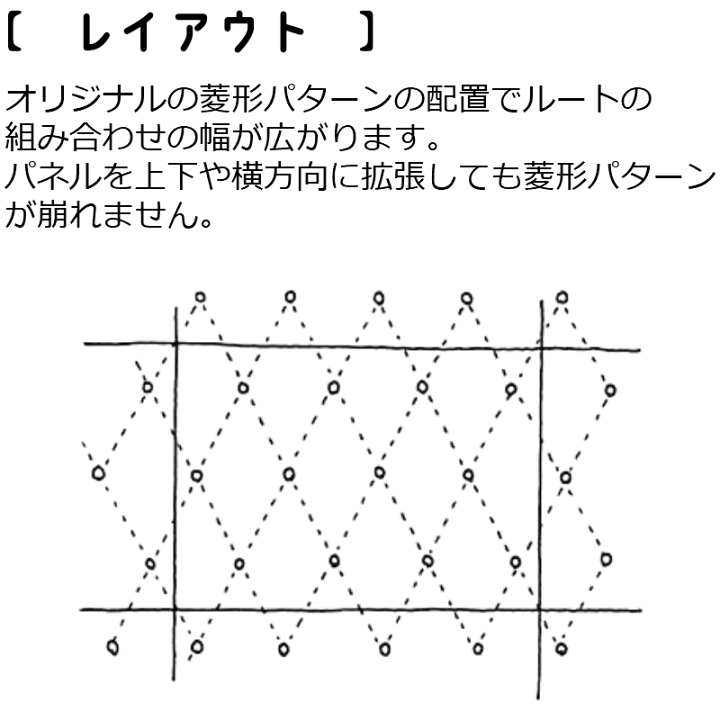 クライミングウォール クライミングウォール連結セット ロックステーション1用