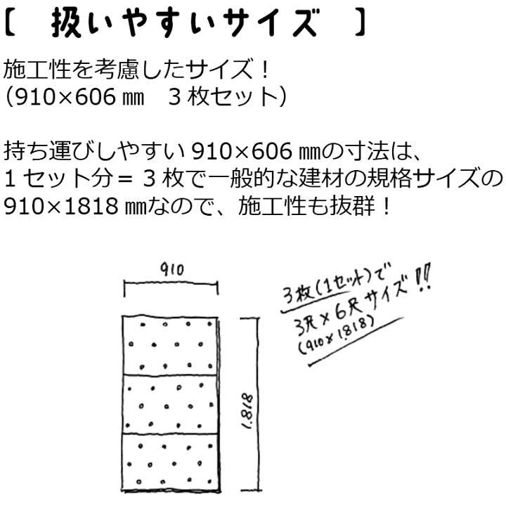 楽天市場】ボルダリングパネル カラー 壁面収納 クライミング