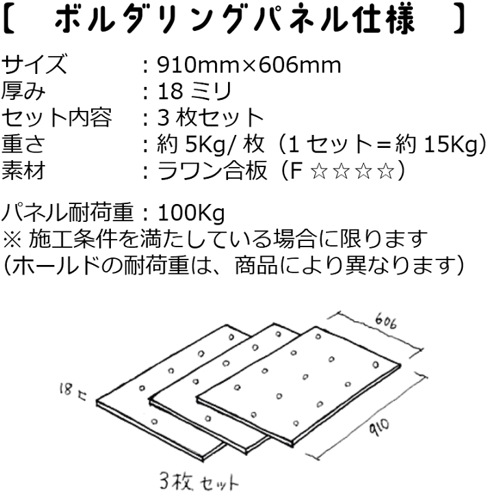 楽天市場】【全品対象200円OFFクーポン】ボルダリングパネル