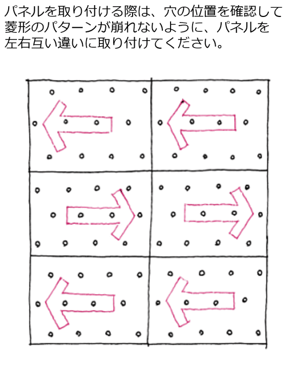楽天市場】【公式】ボルダリングパネル ボルダリングボード
