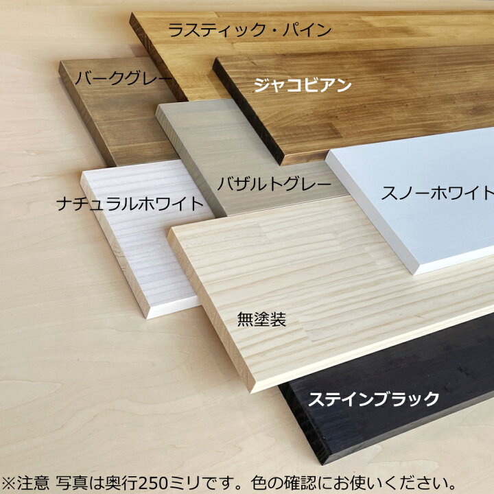 楽天市場】【1000円OFFクーポン!枚数限定】ラブリコ デスク DIY 