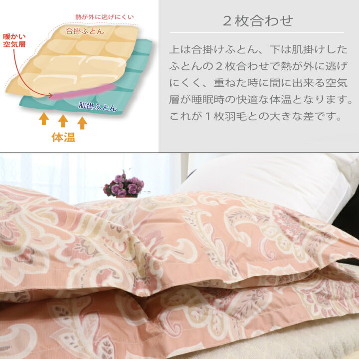 楽天市場】寝具【☆楽天SS最大64％OFF新生活応援 日付指定可☆】西川 