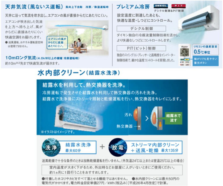 楽天市場 S71ytfxp W Fxシリーズ ダイキン ルームエアコン 冷房 暖房 23畳程度 単相0v a 室内電源タイプ ホワイト 送料無料 家電と住宅設備の ジュプロ