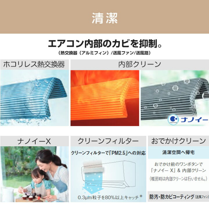 楽天市場】【中古】【訳あり】【保証1年】エアコン 6畳 工事込み 