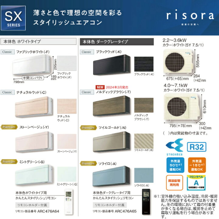 楽天市場】[S223ATSS-C] risora（リソラ） SXシリーズ ダイキン ルーム 