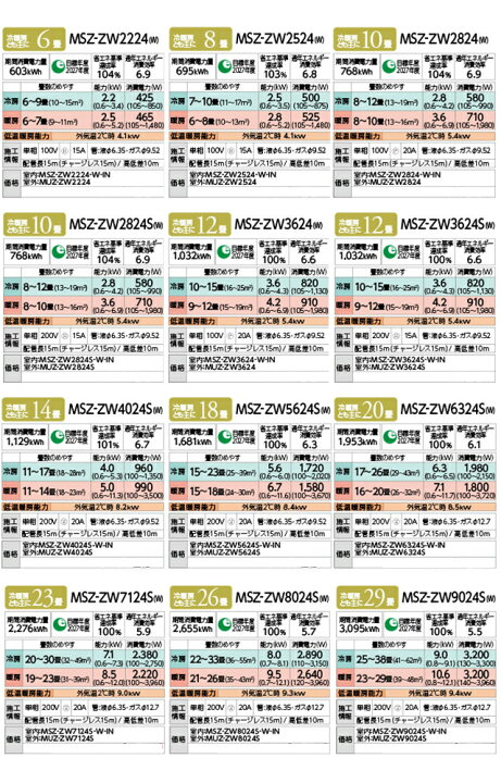 楽天市場】[MSZ-ZW5624S-W] Zシリーズ 霧ヶ峰 三菱 ルームエアコン 