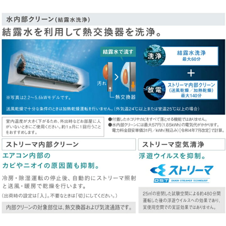楽天市場】[S634ATCP-W] CXシリーズ ダイキン ルームエアコン 機能が 