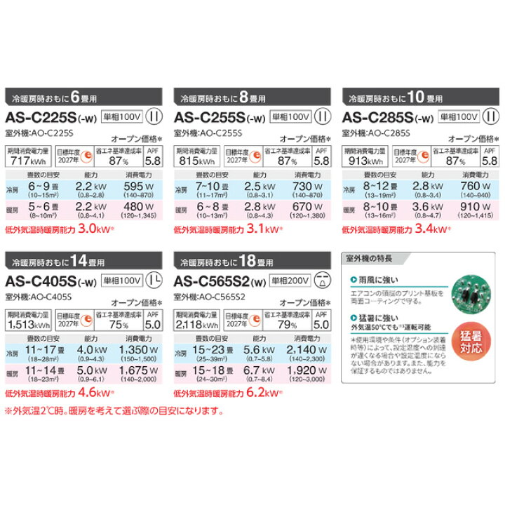 楽天市場】【最大2500円クーポン☆5/29迄】 【工事費込セット（商品＋ 
