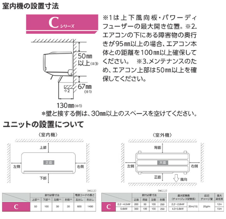 楽天市場】【最大2500円クーポン☆5/29迄】 【工事費込セット（商品＋ 