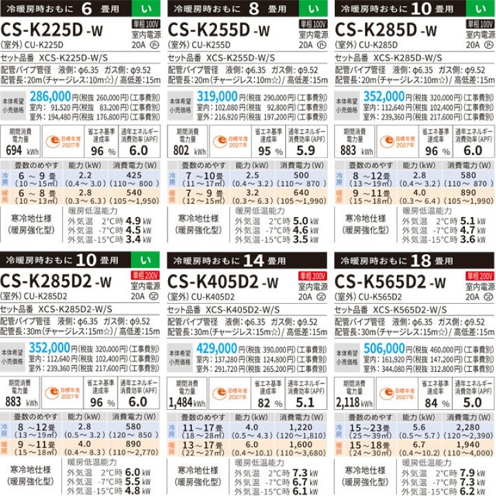 楽天市場】[CS-K285D-W] Kシリーズ フル暖エアコン Eolia パナソニック 