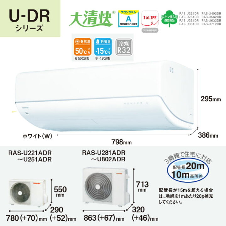 東芝 RAS-3619TW ルームエアコン(2019年ﾓﾃﾞﾙ) 12畳用【リライズ市川 