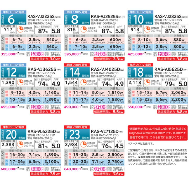 楽天市場】[RAS-VL7125D-W] 白くまくん VLシリーズ 日立 ルーム 
