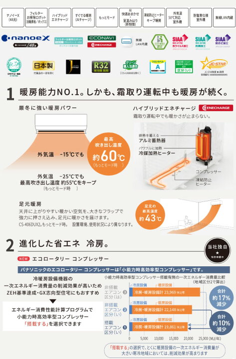 楽天市場】[CS-566DUX2-W] UXシリーズ フル暖エアコン Eolia エオリア 