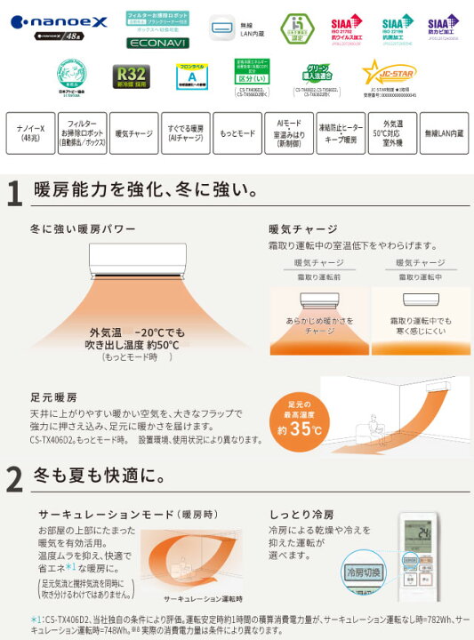 楽天市場】[CS-TX226D-W] TXシリーズ フル暖エアコン Eolia エオリア 