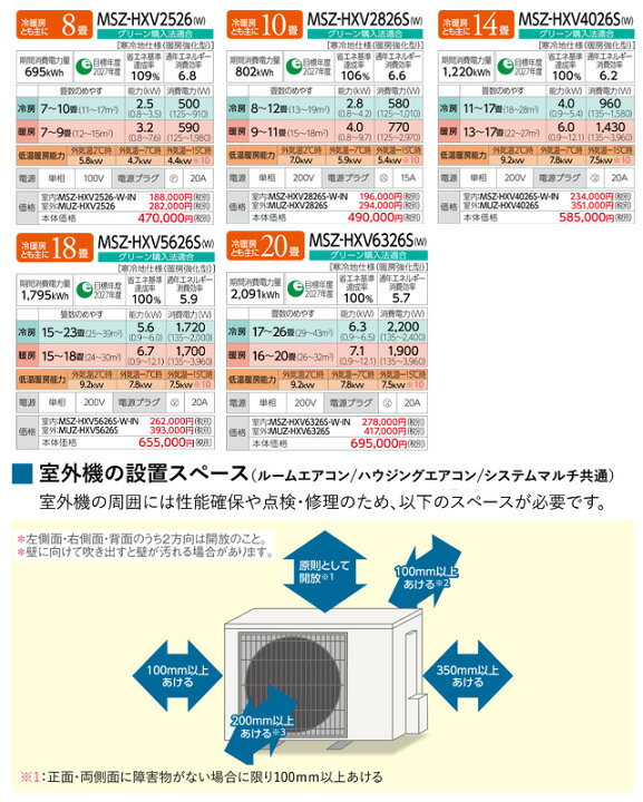 楽天市場】【工事費込セット（商品＋基本工事）】 [MSZ-HXV6326S-W 