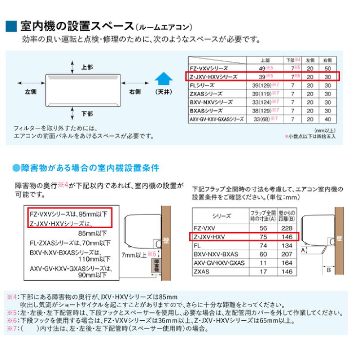 楽天市場】【工事費込セット（商品＋基本工事）】 [MSZ-HXV6326S-W 