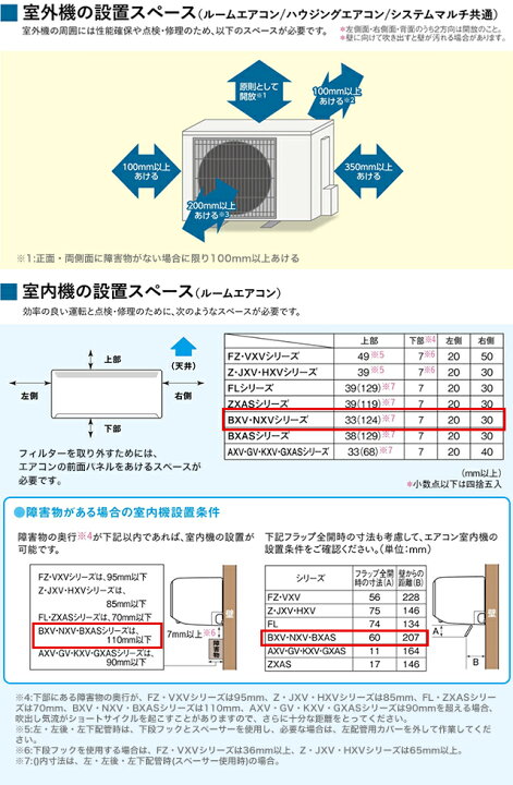 楽天市場】[MSZ-NXV4026S-W] NXVシリーズ ズバ暖 霧ヶ峰 住設モデル 