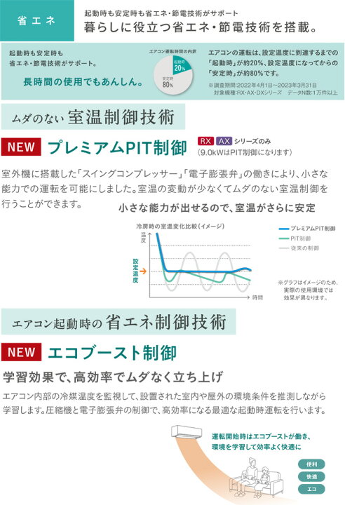 楽天市場】[S716ATAP-W] AXシリーズ ダイキン ルームエアコン 冷房 