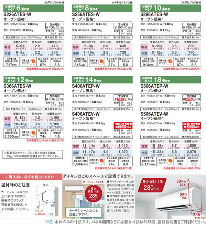 楽天市場】[S226ATES-W] Eシリーズ ダイキン ルームエアコン 室内機 