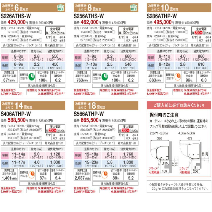 楽天市場】[S256ATHS-W] スゴ暖 HXシリーズ ダイキン ルームエアコン 