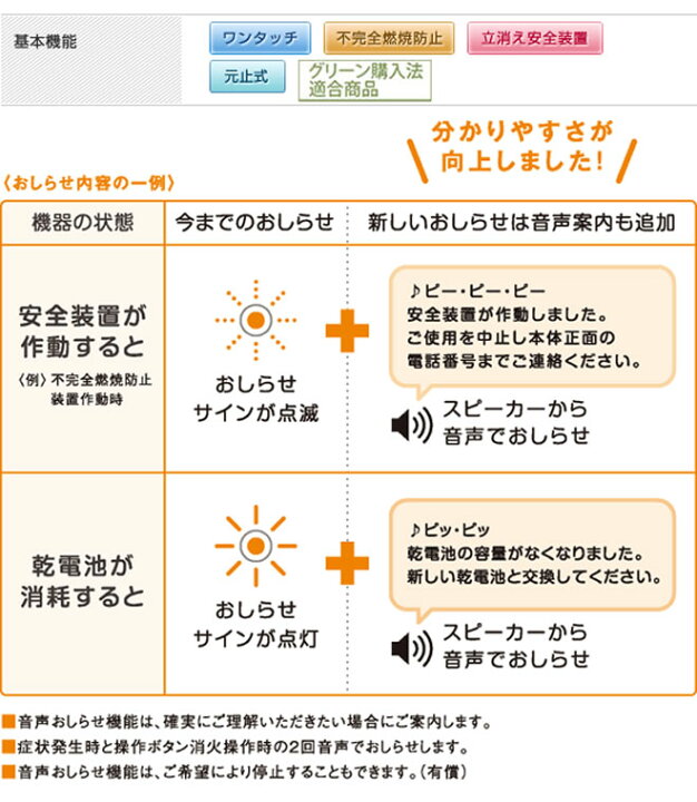 楽天市場】【無料3年保証】【送料無料】[PH-5BV-13A]【 都市ガス 
