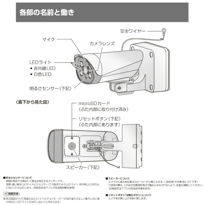 楽天市場】【在庫あり・無料保証付】[VL-CA10X] 屋外レコーディング  