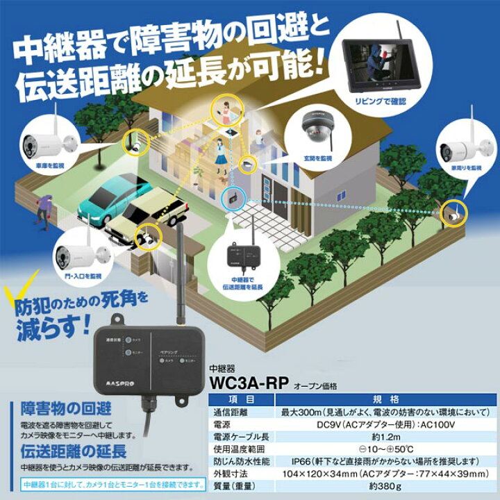 楽天市場】【クーポン有☆2024/11/1迄】 [WC3A-RP] マスプロ 防犯 