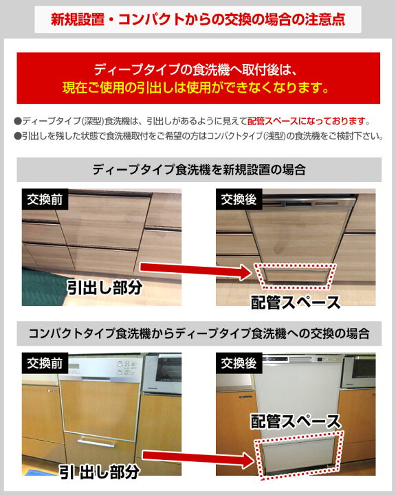 楽天市場】【在庫あり！】【楽天リフォーム認定商品】【工事費込セット 