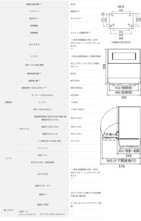 楽天市場】[NP-TH5-W] レギュラータイプ パナソニック 卓上型食器洗い 