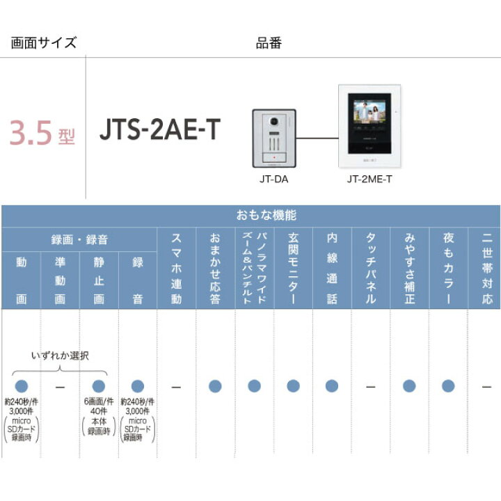 楽天市場】【工事費込セット（商品＋基本工事）】 [JTS-2AE-T] テレビ 