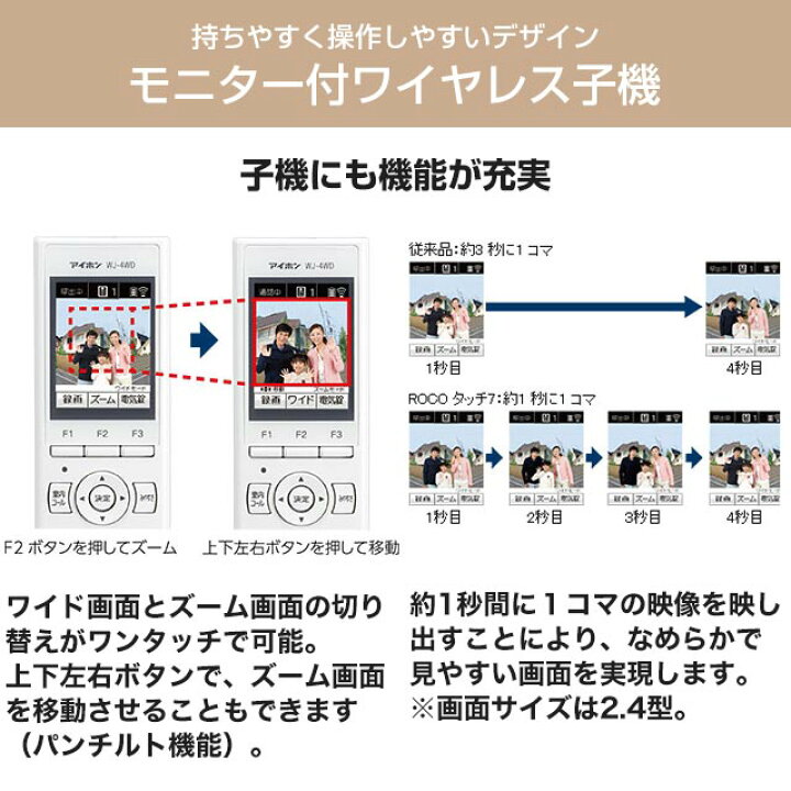 楽天市場】[WJ-45] ROCOタッチ7 アイホン ドアホン タッチパネル式 