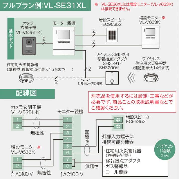 楽天市場】[VL-SE26XL] テレビドアホン 1-1タイプ パナソニック  