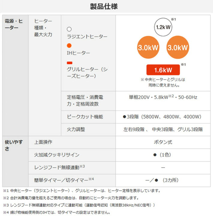 楽天市場】【送料無料】【無料3年保証】[CS-G321M] <br>M 