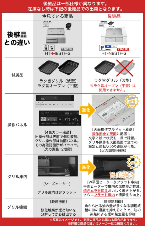 楽天市場】[HT-M8STF-S] 日立 IHクッキングヒーター M8Tシリーズ 3口IH 