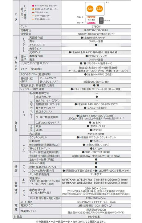 楽天市場】[KZ-A1W7S] Aシリーズ パナソニック IHクッキングヒーター 2  